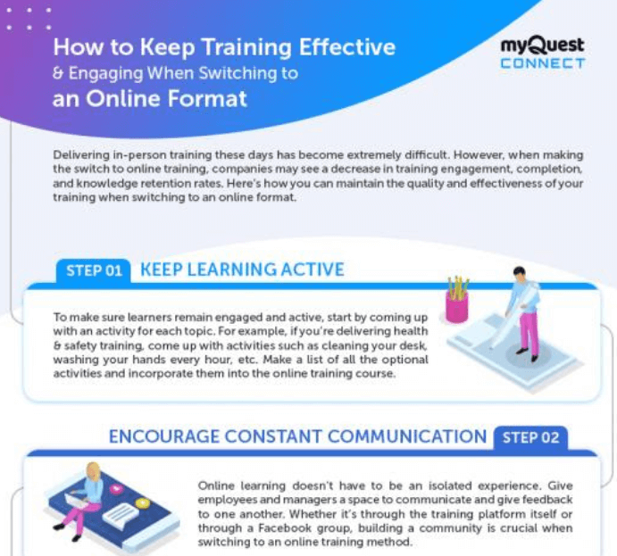 Infographic: How to Keep Training Effective When Switching to an Online Format