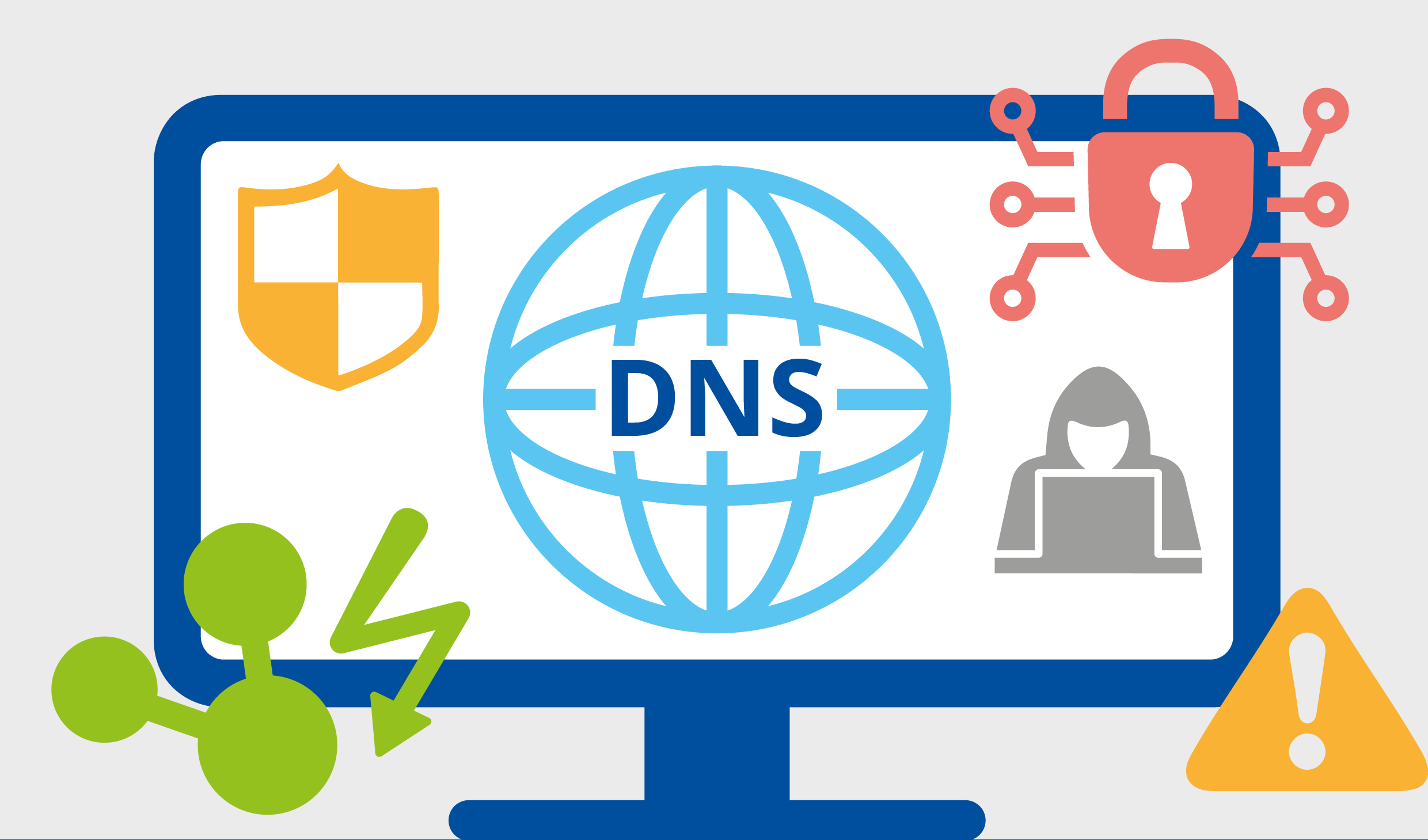 myQuest LMS Customers - Mandatory DNS Record Update Required by Google